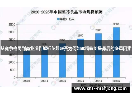 从竞争格局到商业运作解析英超联赛为何如此精彩纷呈背后的多重因素