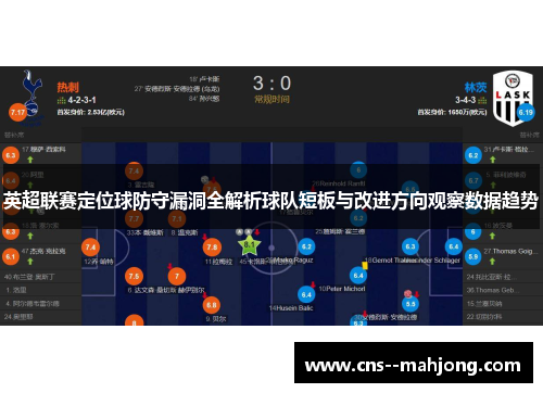 英超联赛定位球防守漏洞全解析球队短板与改进方向观察数据趋势 英超联赛定位球防守漏洞全解析球队短板与改进方向观察数据趋势